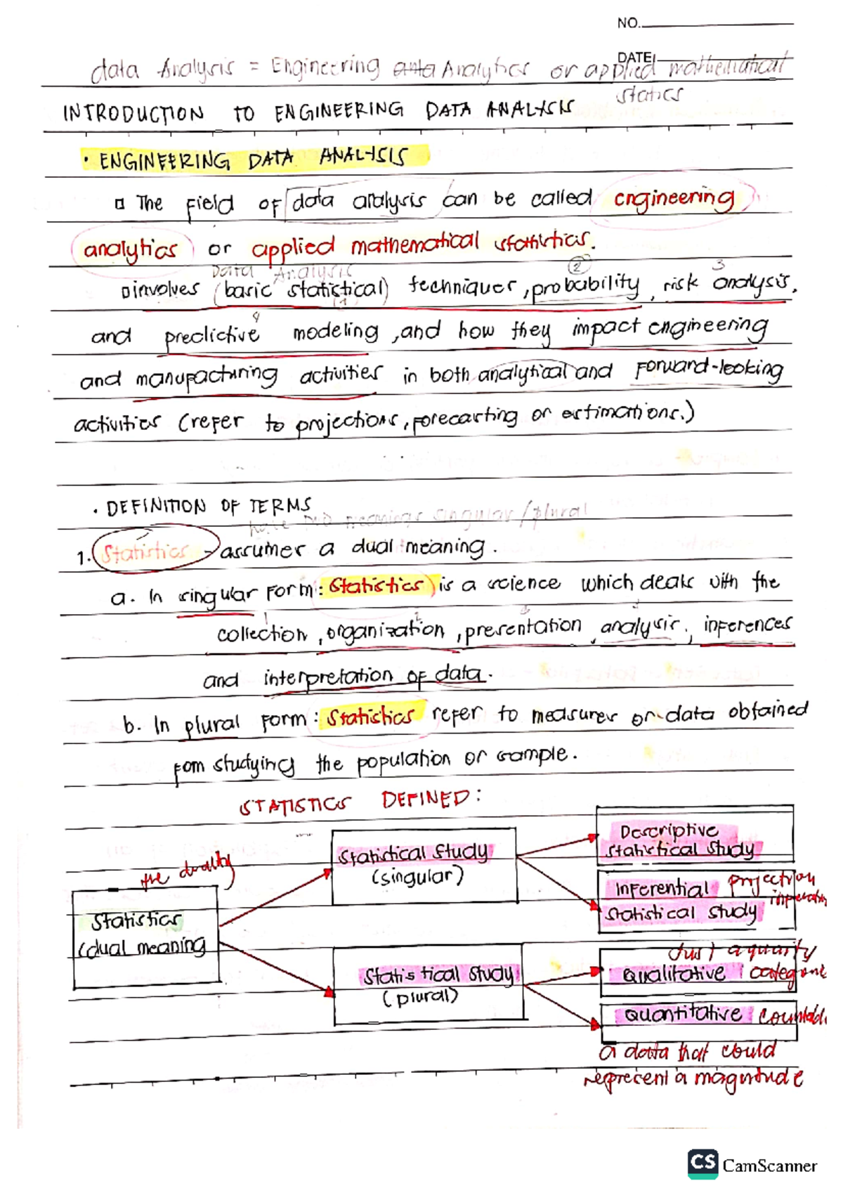 Engineering Data Analysis - Bachelor of Science in Civil Engineering ...