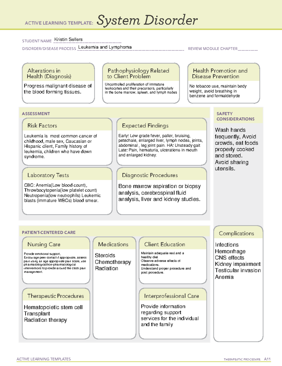 Leukemia-Lymphoma - ACTIVE LEARNING TEMPLATES THERAPEUTIC PROCEDURE A ...