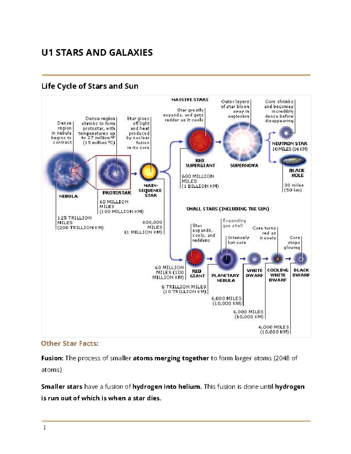 Geosystems - U1 Stars And Galaxies - U1 STARS AND GALAXIES Life Cycle ...