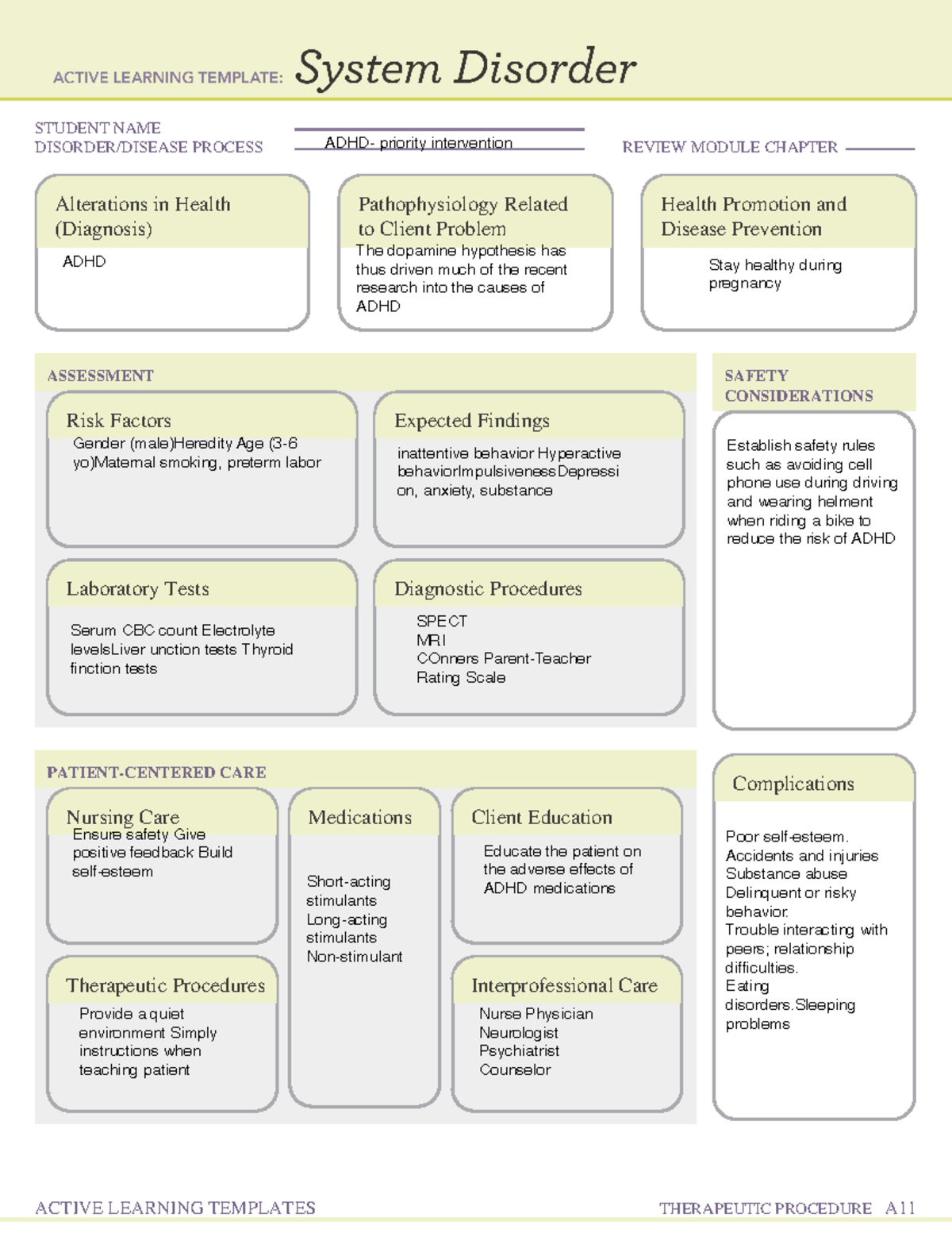 Adhd System Disorder Template