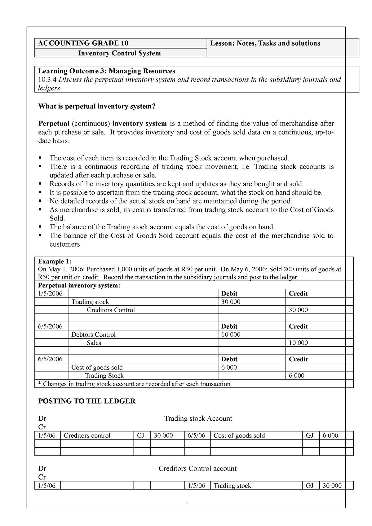 assignment class 10 accounting