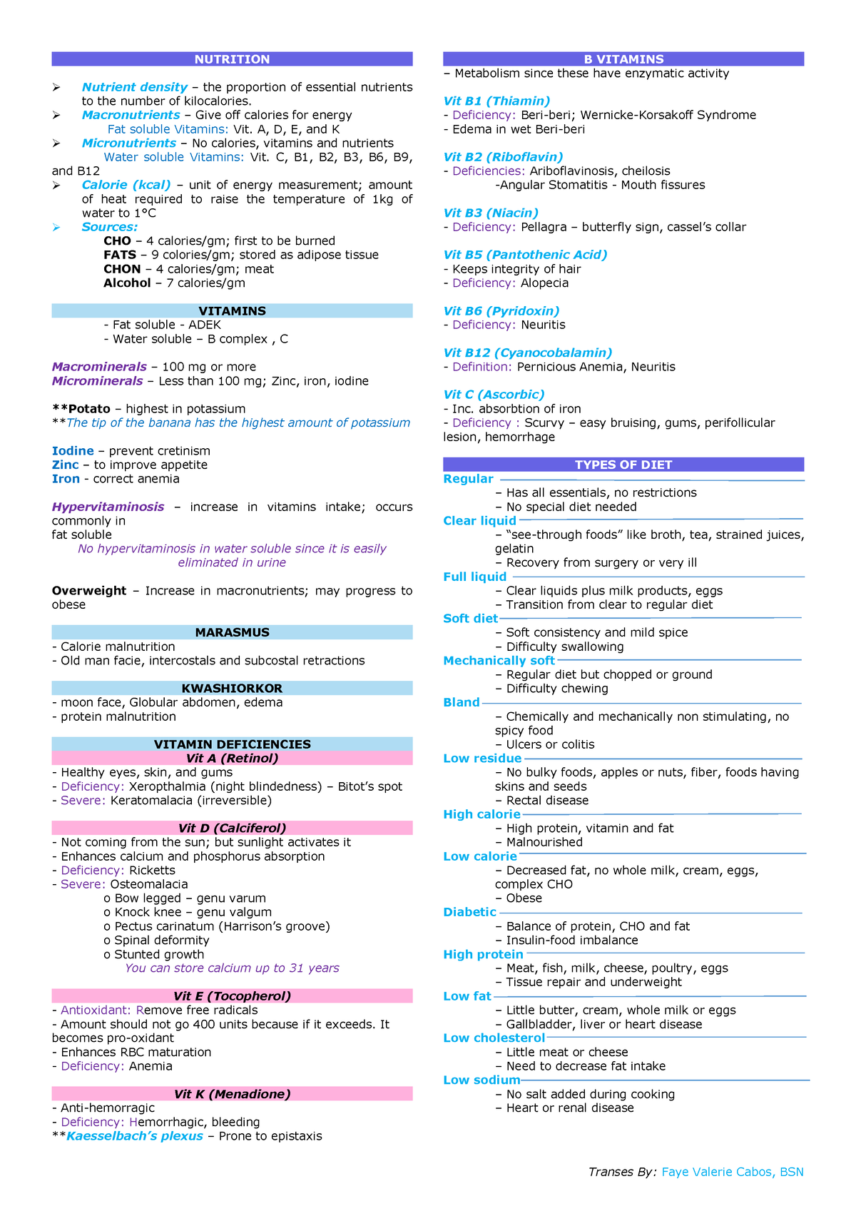 Nutrition ADD - Additional Notes for Nutri - Transes By: Faye Valerie ...