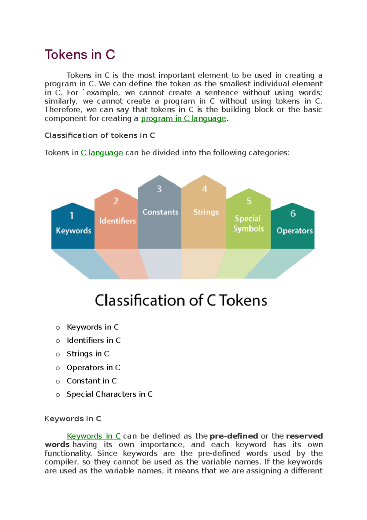 Tokens in C - Programming in C - Tokens in C Tokens in C is the most ...