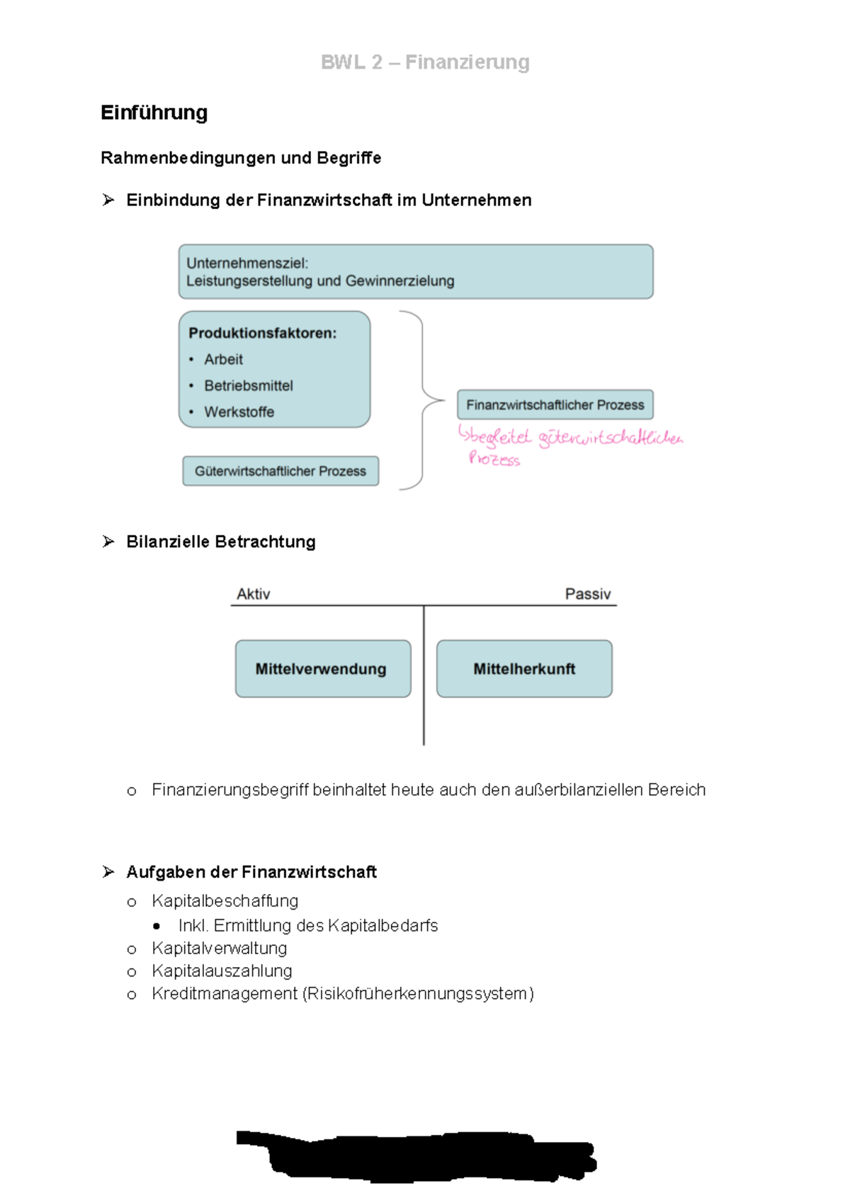 Finanzierung - Zusammenfassung Studocu - Einführung Rahmenbedingungen ...