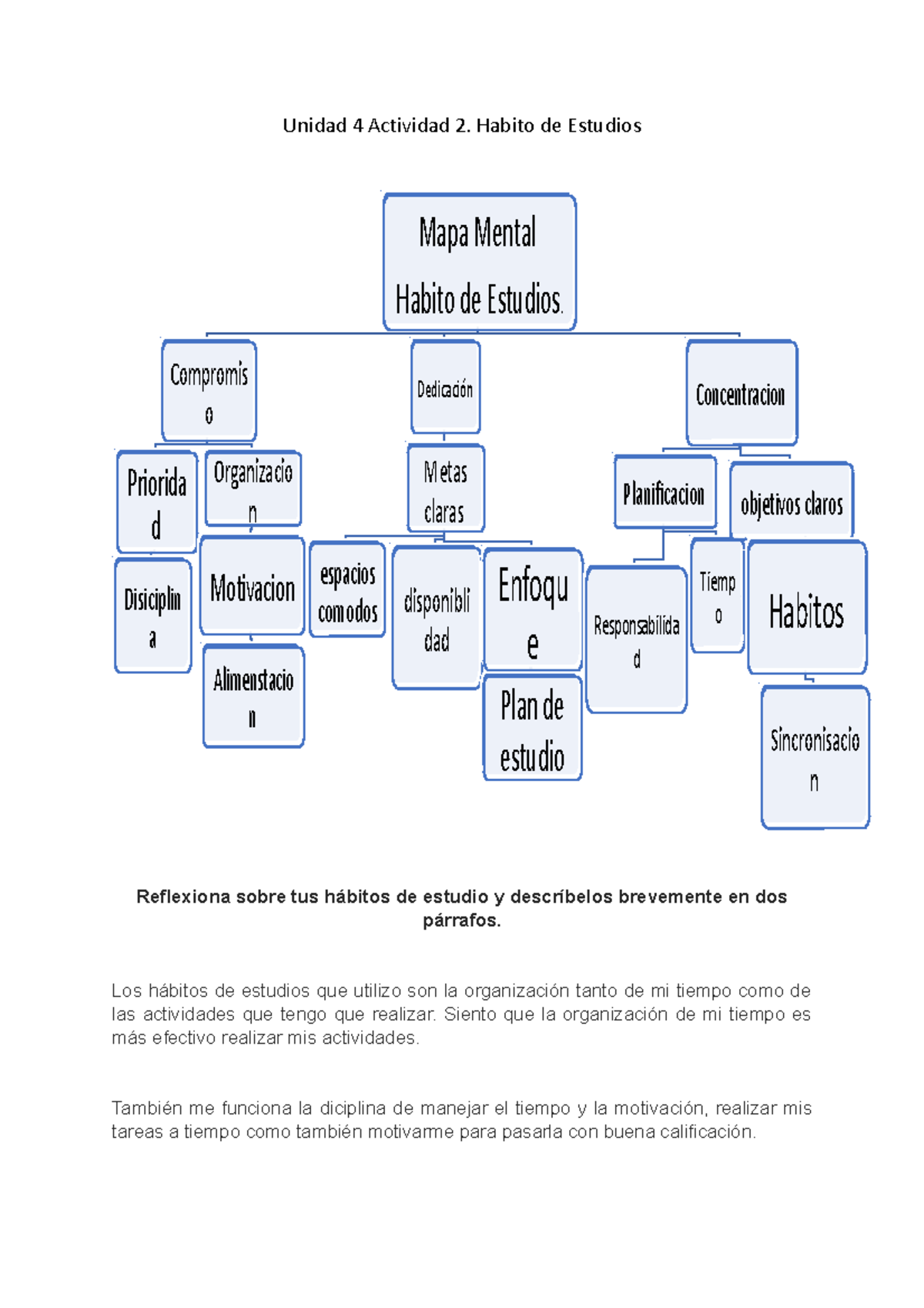 Unidad 4 Actividad 2 Habitos De Estudios - Unidad 4 Actividad 2. Habito ...