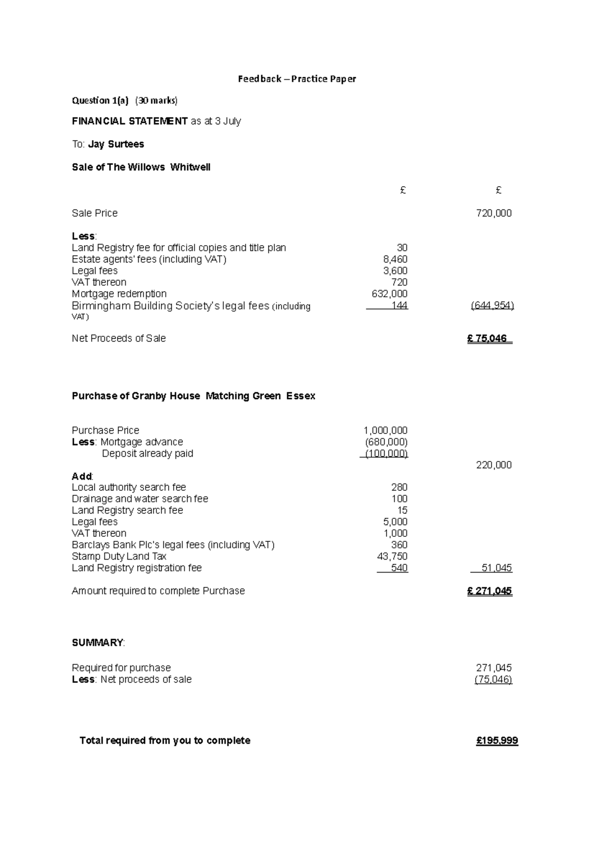 All Solicitors Accounts Feedback Feedback Practice Paper Question 1