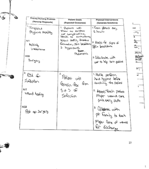 Antihistamine - ACTIVE LEARNING TEMPLATES Medication STUDENT NAME - Studocu