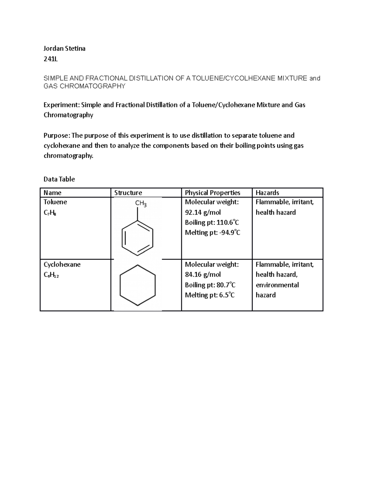 Seperating Cyclohexane And Toluene By Distillation Un 