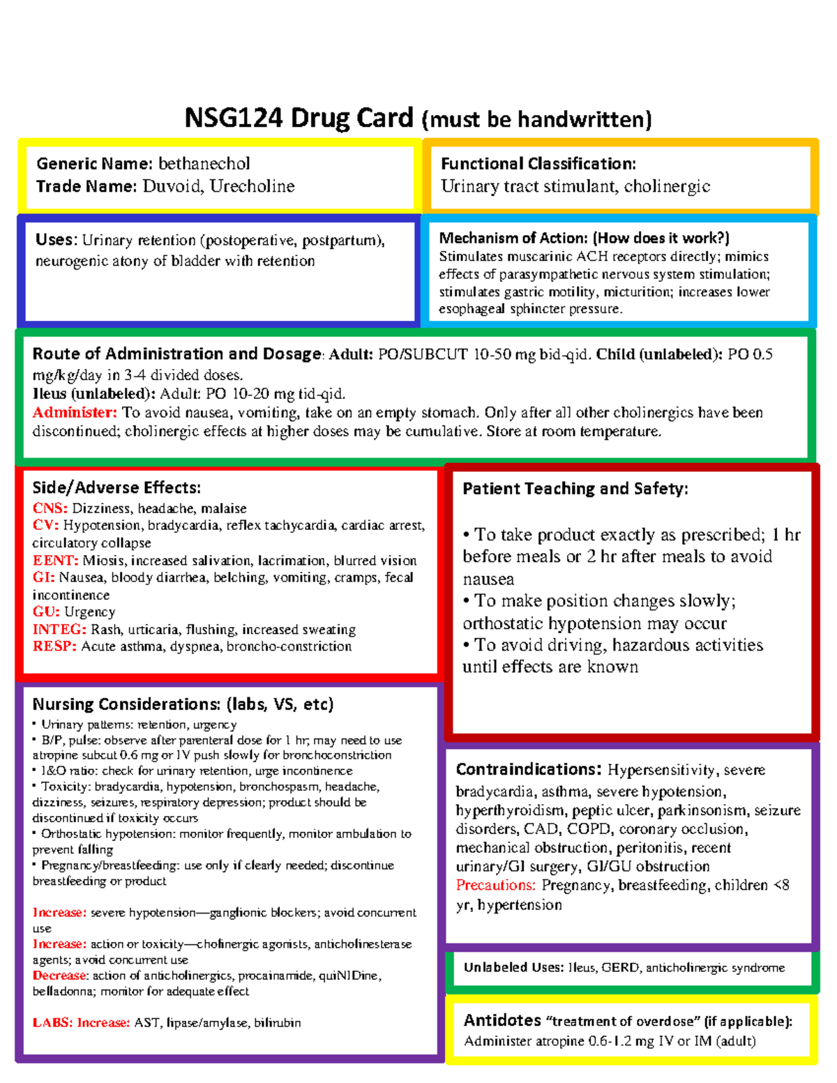 Bethanechol Drug Card - Drug Card - NSG124 Drug Card (must Be ...