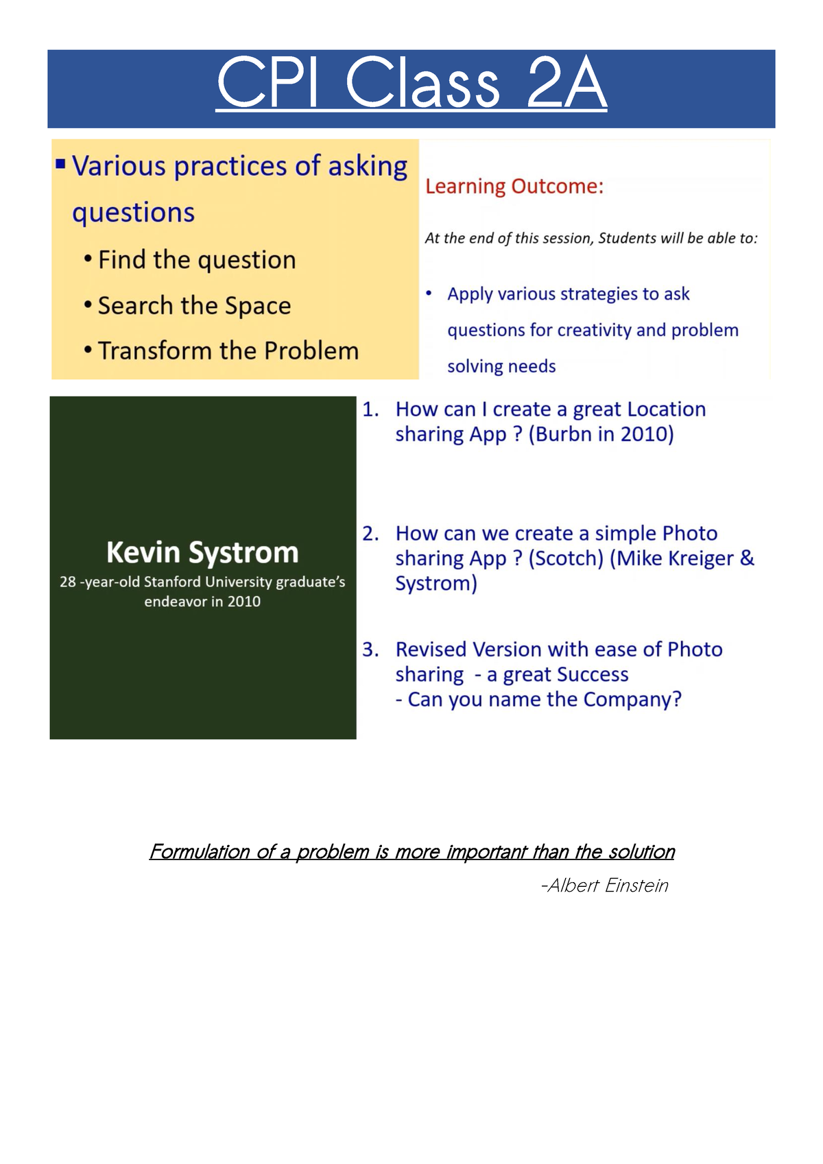 CPI DAY 4 - CPI NOTES SEM 1 - CPI Class 2A Formulation Of A Problem Is ...