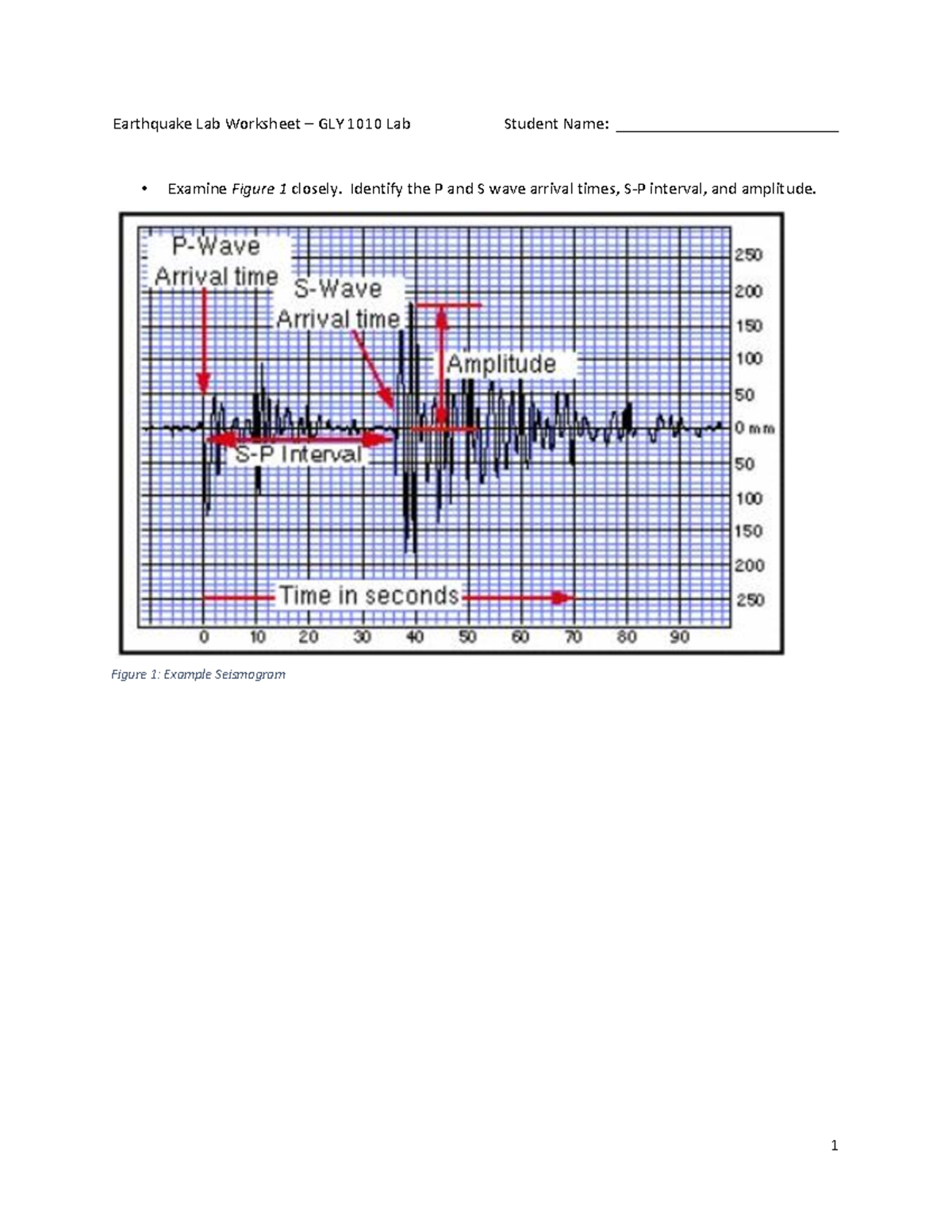 Lab Worksheet Earthquakes - Earthquake Lab Worksheet – GLY 1010 Lab ...