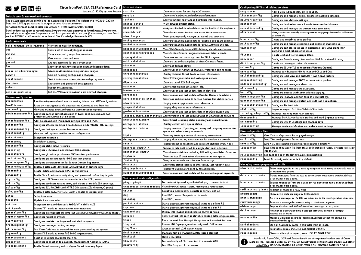 Esa cli - listo. - Cisco IronPort ESA CLI Reference Card Release ...