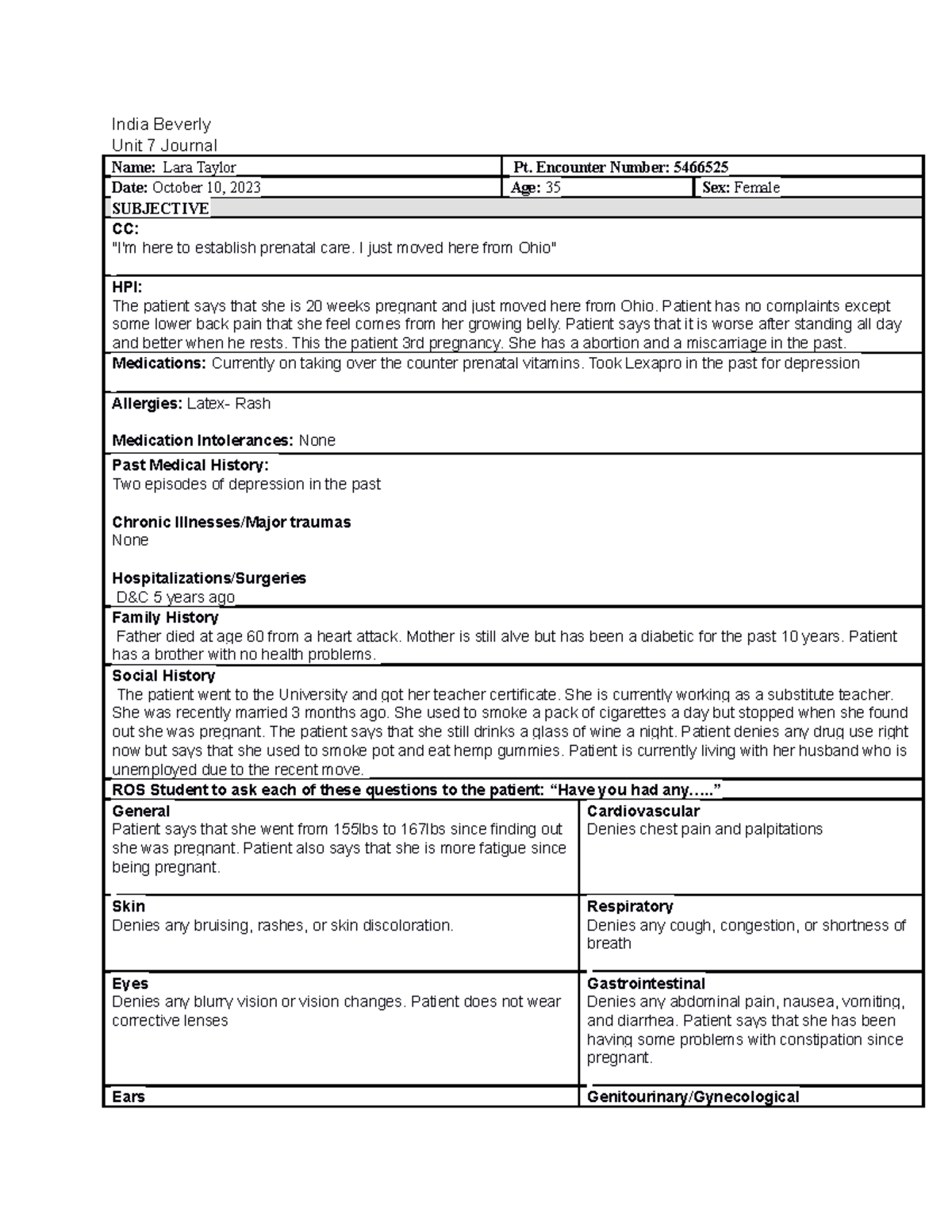 Unit 7 journal - SOAP note - India Beverly Unit 7 Journal Name: Lara ...