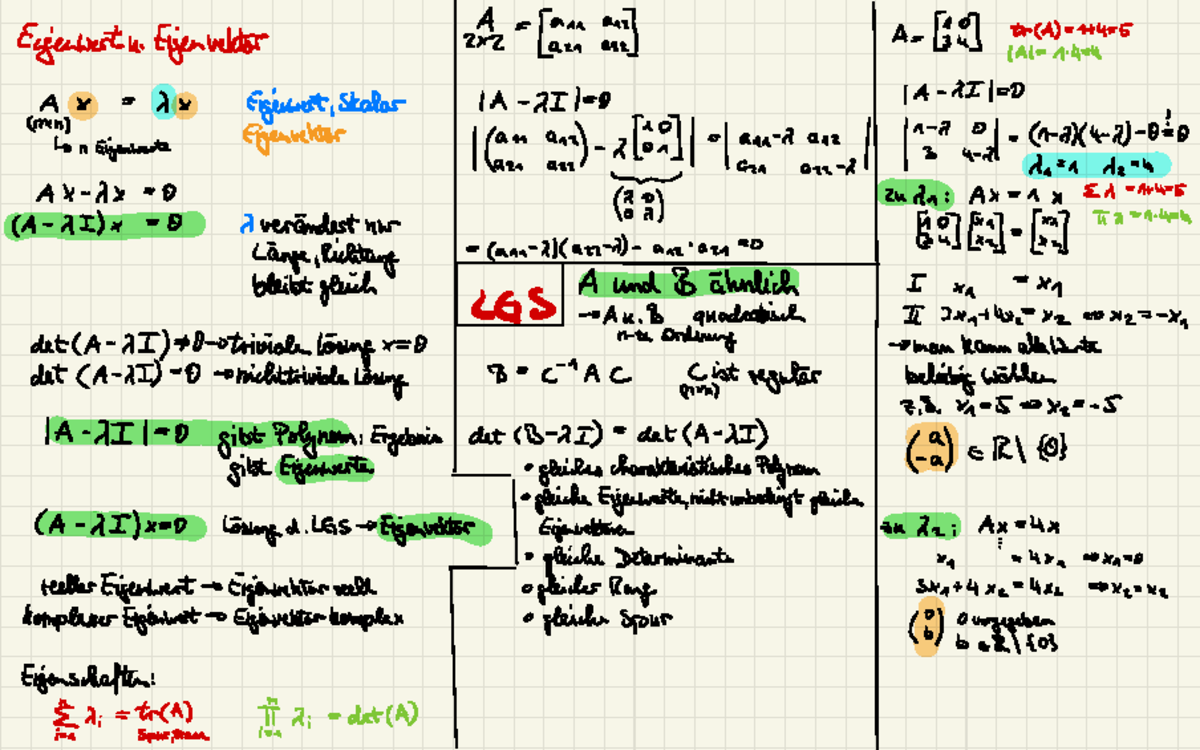 3) LGS 4 lin. Algebra - Egienwertn. Eigenvektor ¥ - [II :) A. 19 ...