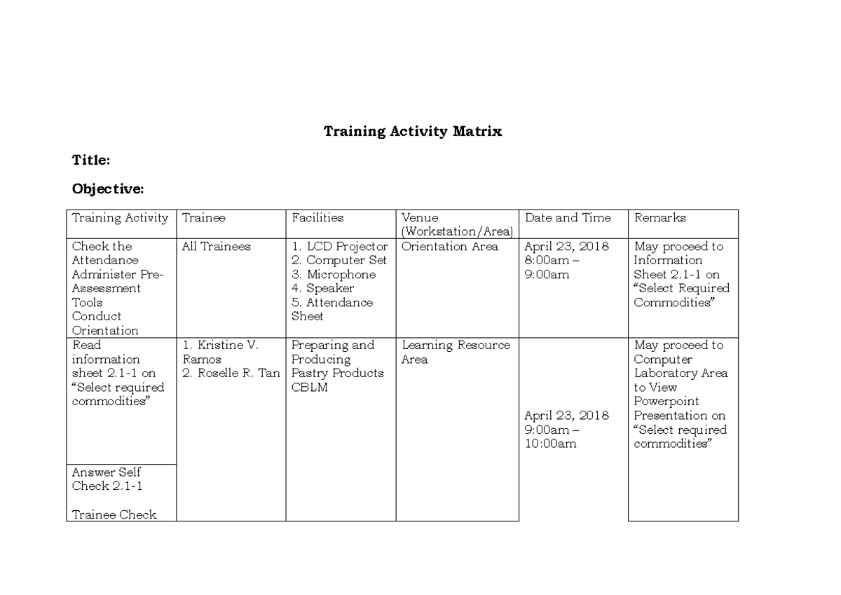 training-activity-matrix-sample-training-activity-matrix-title