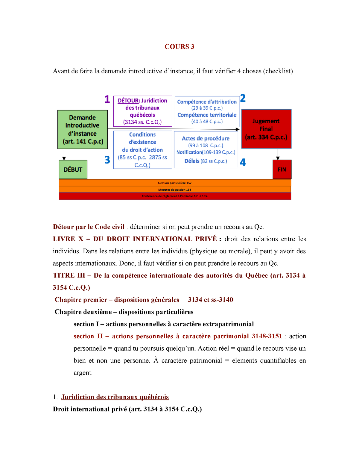 Drt103 Procédure Civile Notes De Cours 3 Hélène Maillette H2022 Cours 3 Avant De Faire 2658