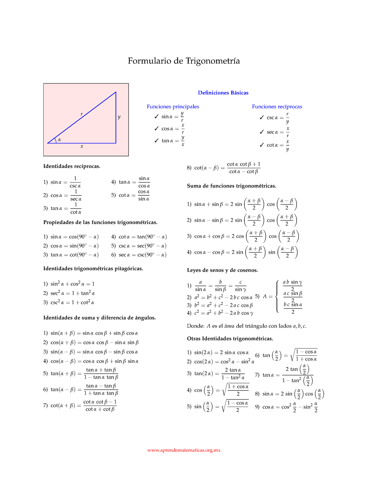 Trigonometria Formulario - Formulario De Trigonometr ́ıa α R Y X ...