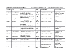 Medication Calculation Answer Key - Study Guide Practice Med Cal Test ...