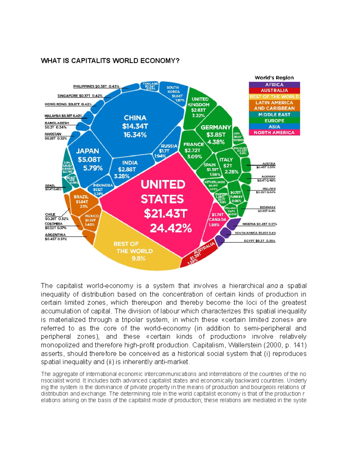 Capitalist World Economy - WHAT IS CAPITALITS WORLD ECONOMY? The ...