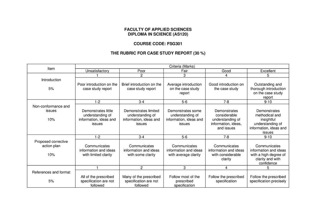 case study report fsg301