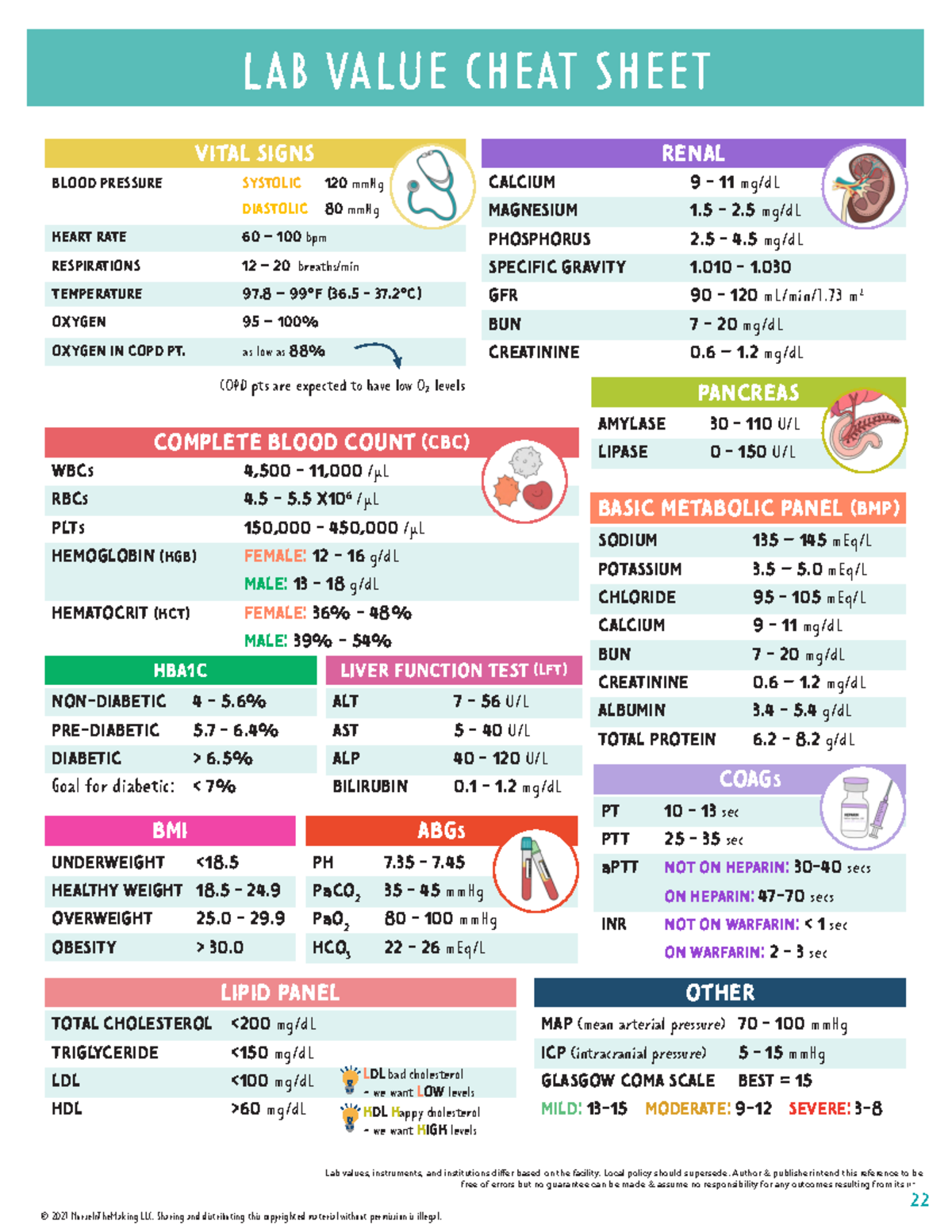 Lab cheat sheet - LAB VALUE CHEAT SHEET Lab values, instruments, and ...