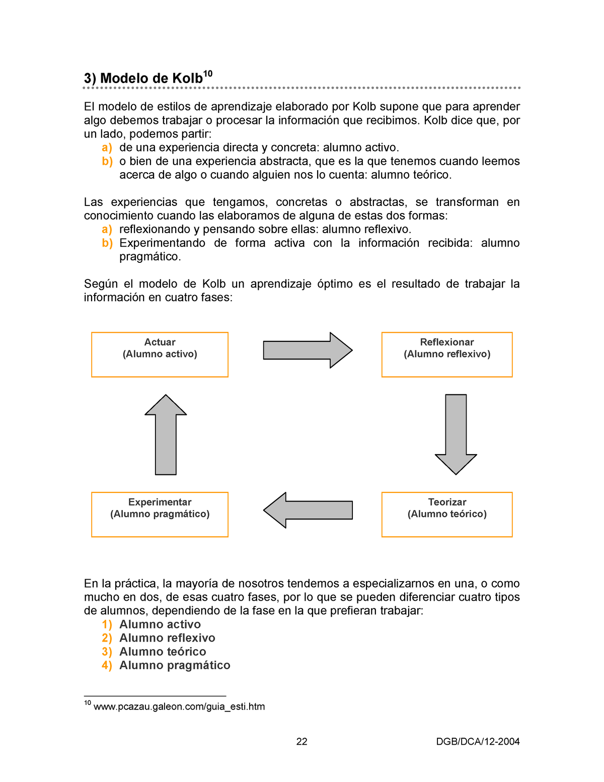 4. David KOLB - 22 DGB/DCA/12- 3) Modelo de Kolb 10 El modelo de ...