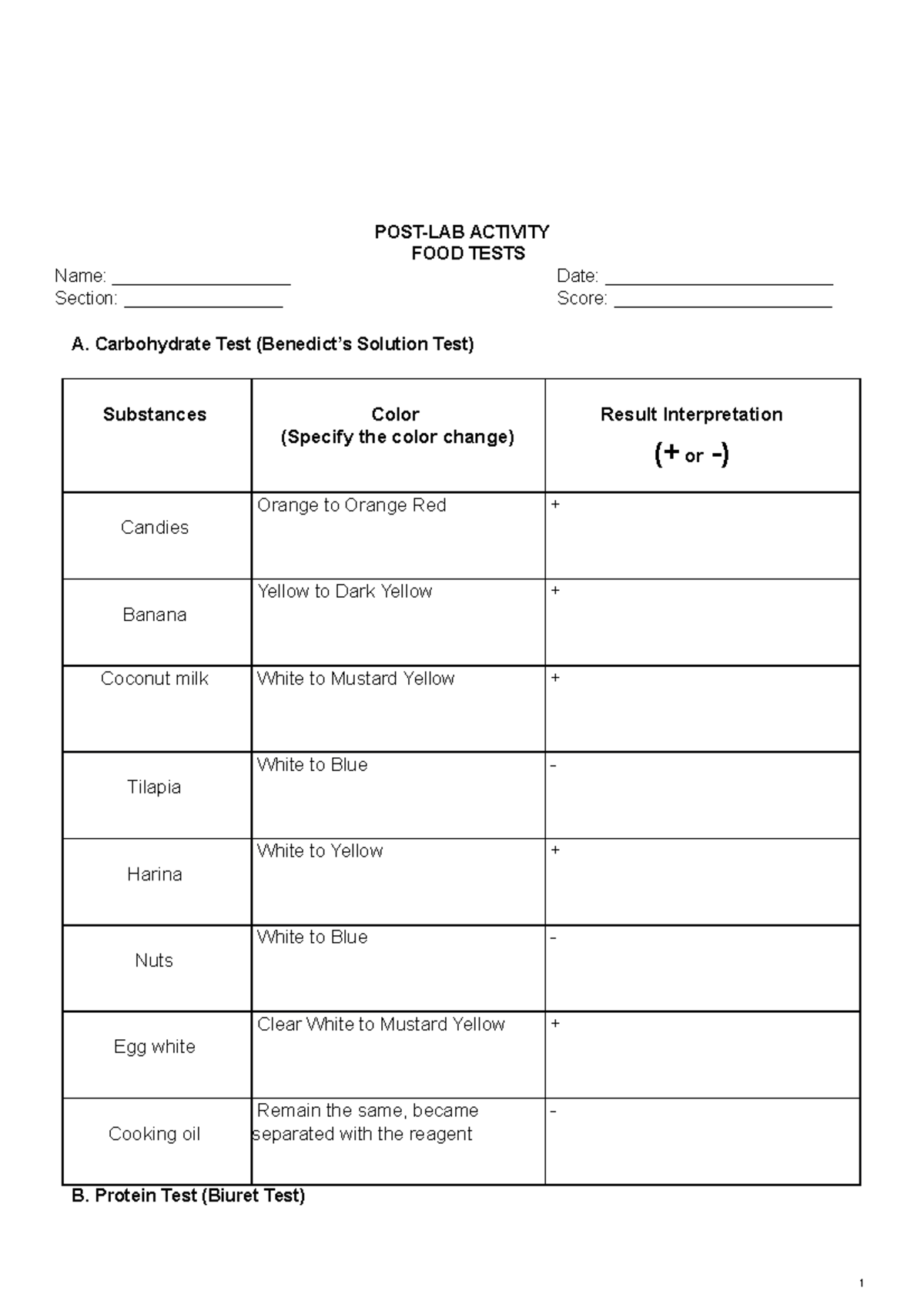 Food Lab Activities - Post-lab Activity Food Tests Name 