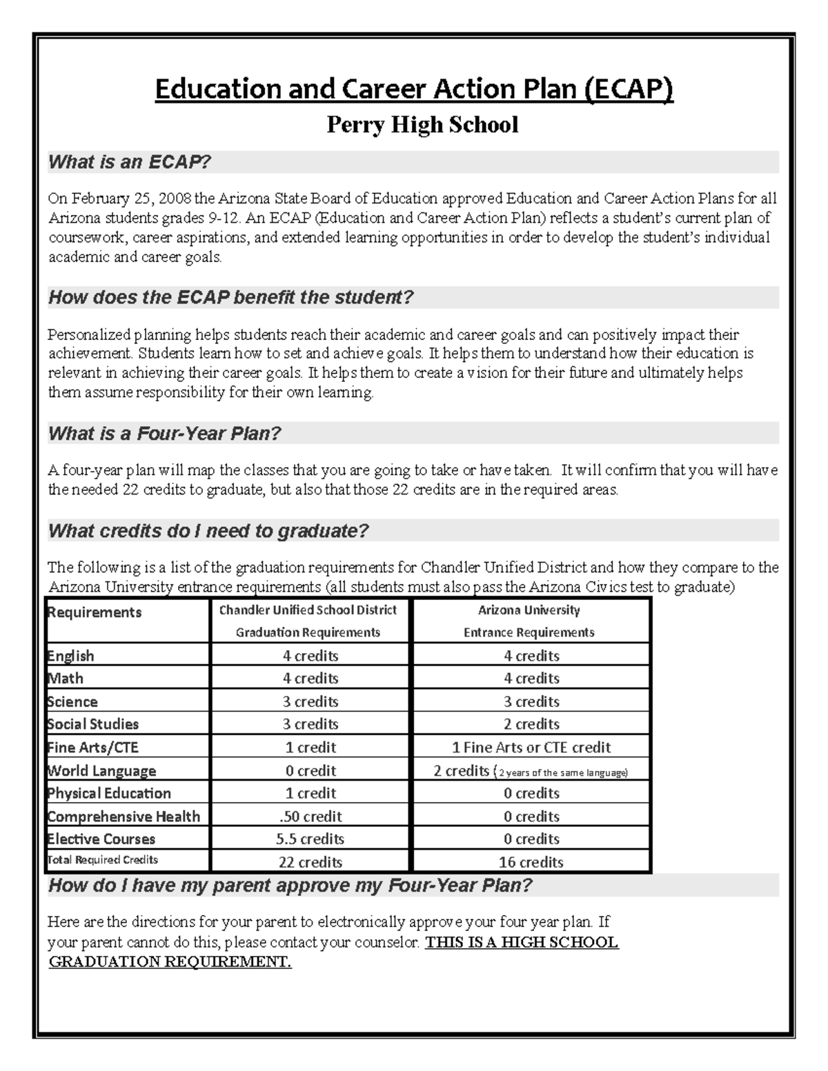 Senior ECAP Exit summary google survey Bio 242 Studocu