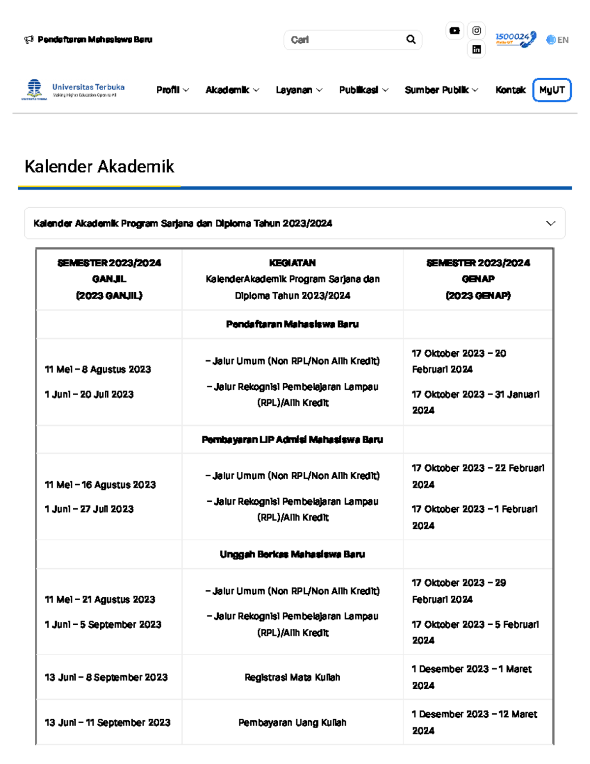 (Update) Kalender Akademik 2023-2024 – Universitas Terbuka