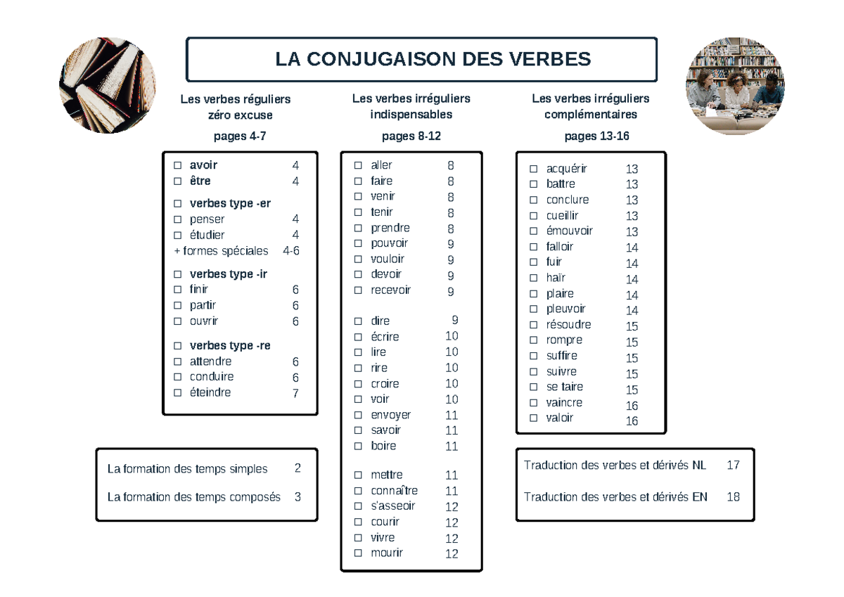 ETU CREA - Conjugaisons - Compact - LA CONJUGAISON DES VERBES Avoir ...