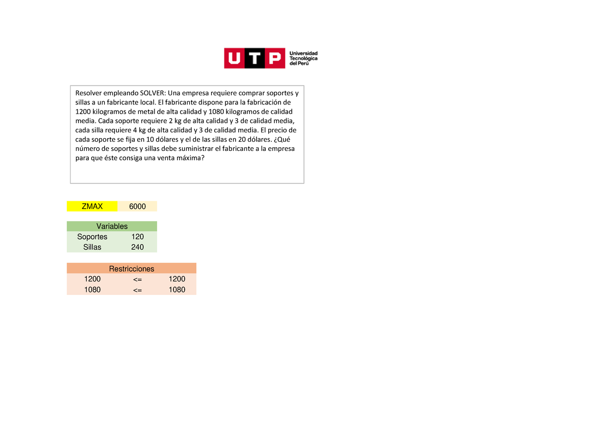 Optimizaci N Utilizando Excel Con Herramienta Solver Zmax Soportes Sillas