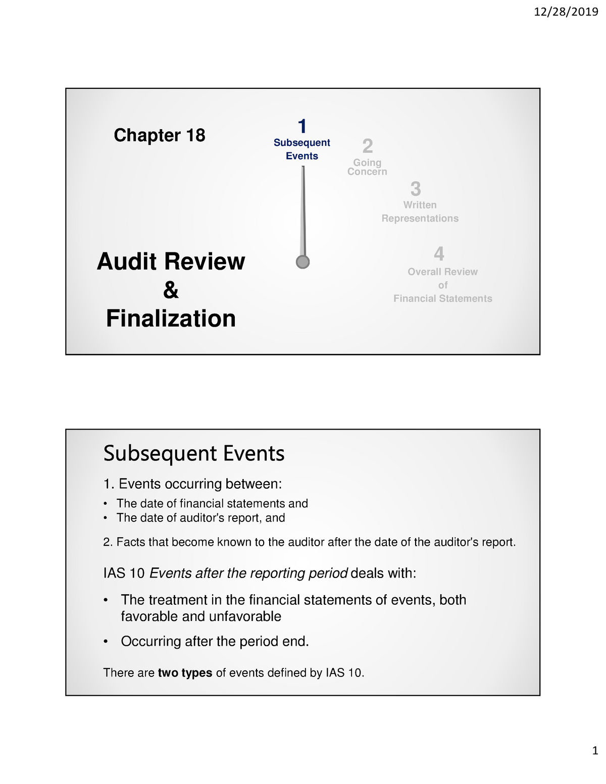 chapter-18-1-audit-review-subsequent-events-going-concern-1-2-3-4