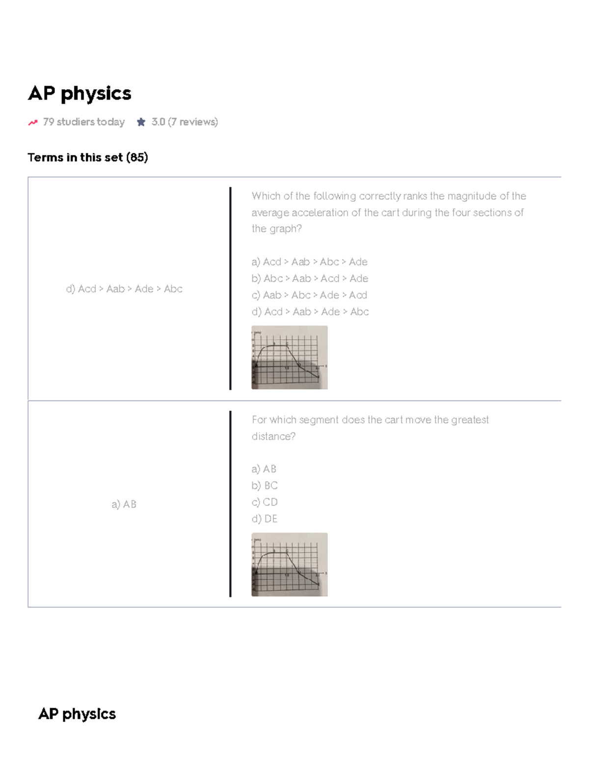 AP Physics Flashcards Quizlet - AP Physics 79 Studiers Today 3 (7 ...