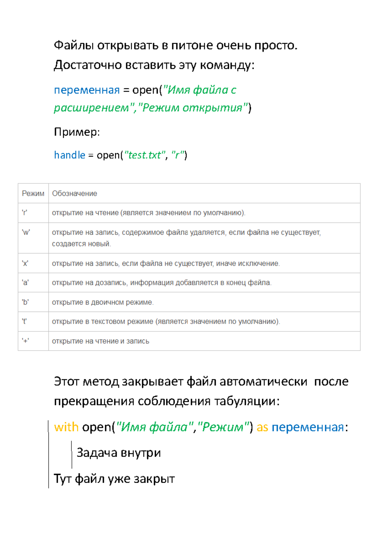 Работа с файлами в Python - Файлы открывать в питоне очень просто.  Достаточно вставить эту команду: - Studocu