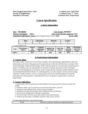 BES003 - Basic Engineering Science. Dept. Academic year: 2012- Faculty ...