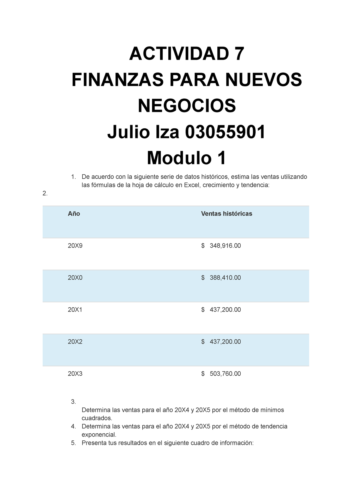 Act 7 Finanzas Actividad 7 Finanzas Para Nuevos Negocios Julio Iza 03055901 Modulo 1 1 8441