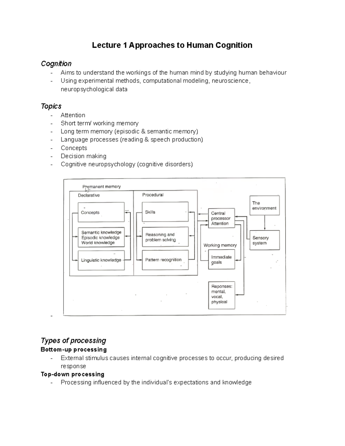 PSYU2246 Lecture 1 Summary - Lecture 1 Approaches to Human Cognition ...