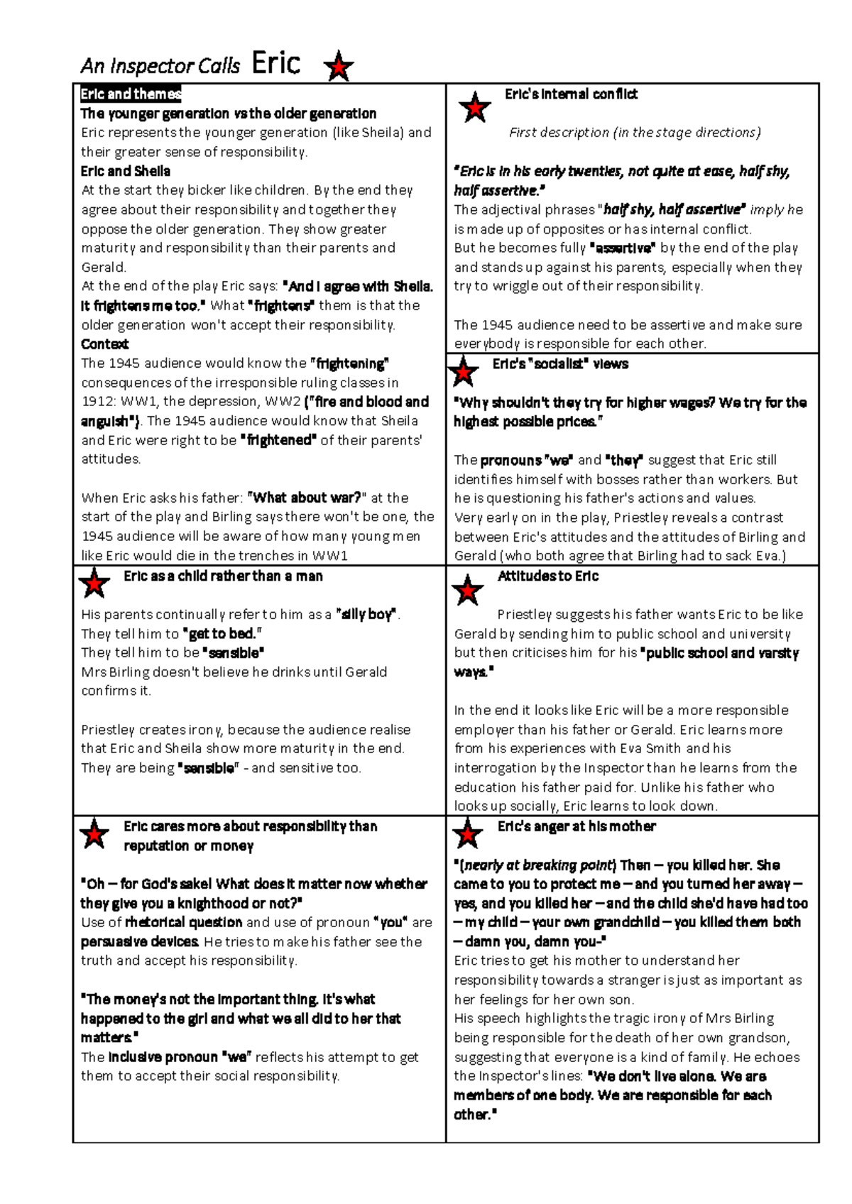 Ic star eric asd An Inspector Calls Eric Eric and themes The