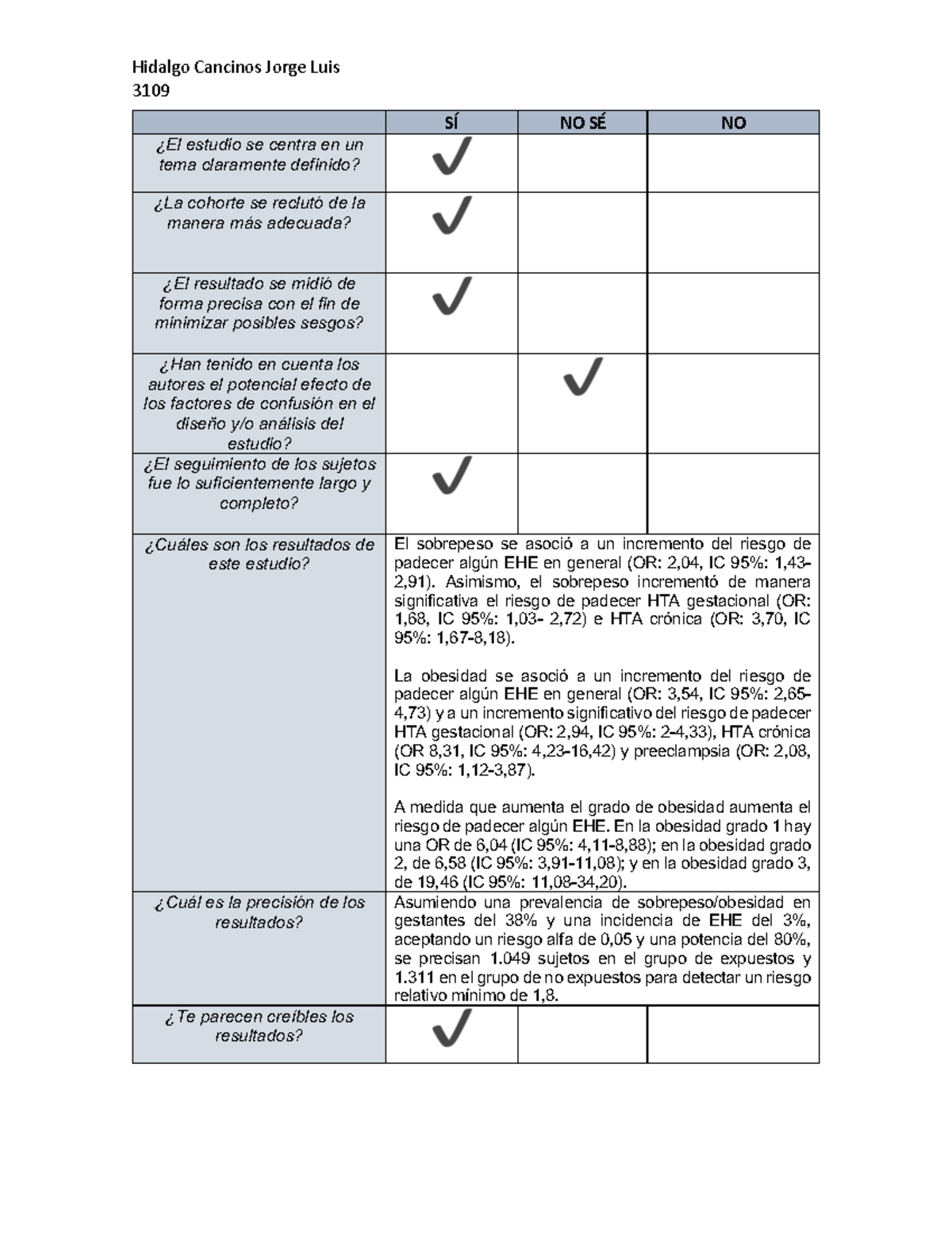 Actividad 3 Epidemio - Warning: TT: undefined function: 32 Warning: TT ...