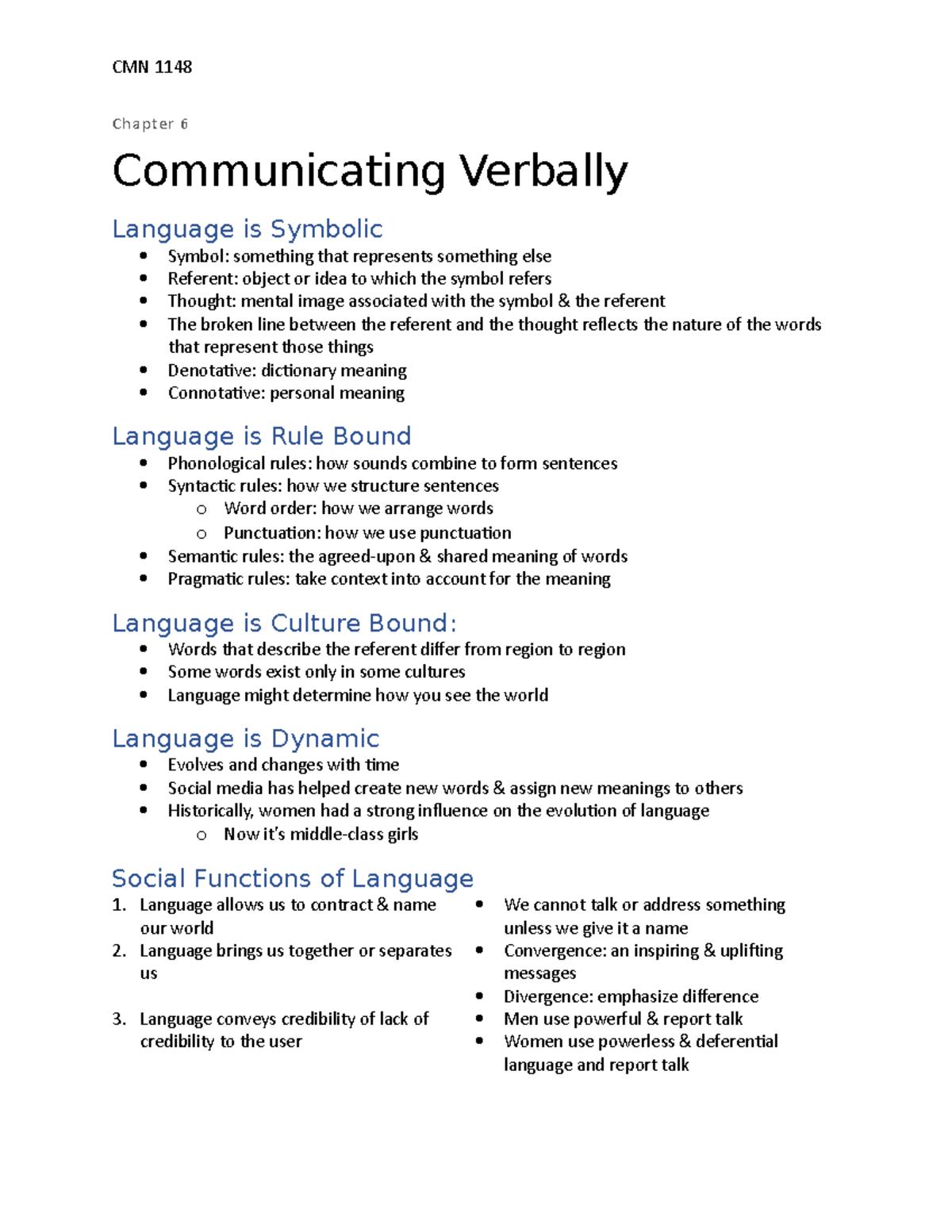 CMN 1148 modules 6 to 10 Notes - Chapter 6 Communicating Verbally ...