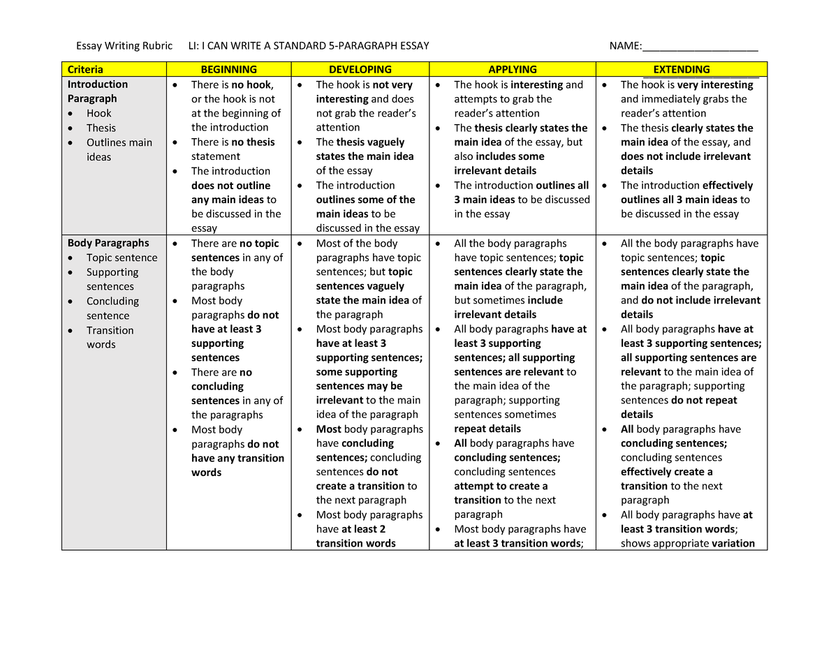 5 Paragraph Essay Rubric Essay Writing Rubric Li I Can Write A Standard 5 Paragraph Essay