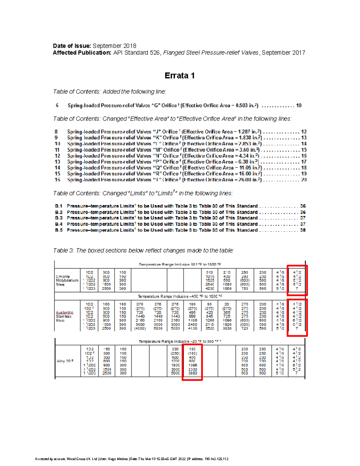 API STD 526 2018 - Normas - Date of Issue: September 2018 Affected ...