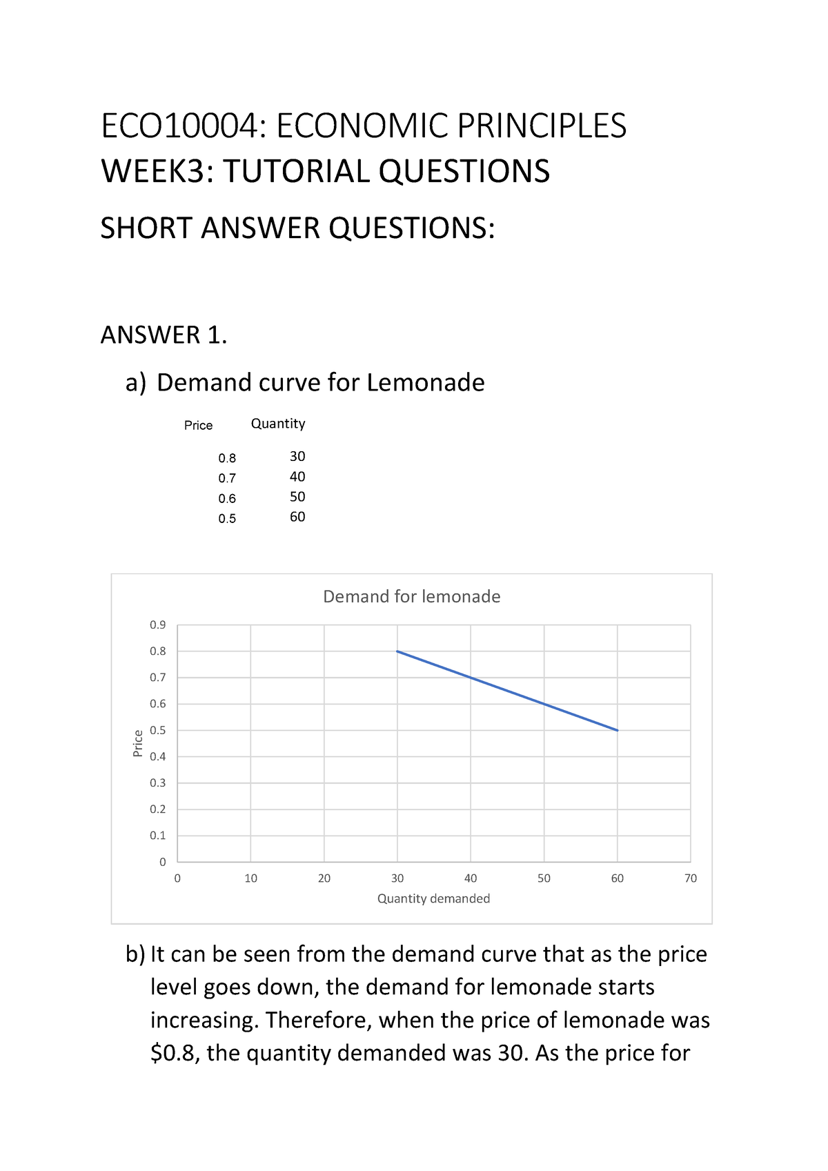 eco10004-economic-principles-week-4-assignment-eco10004-economic