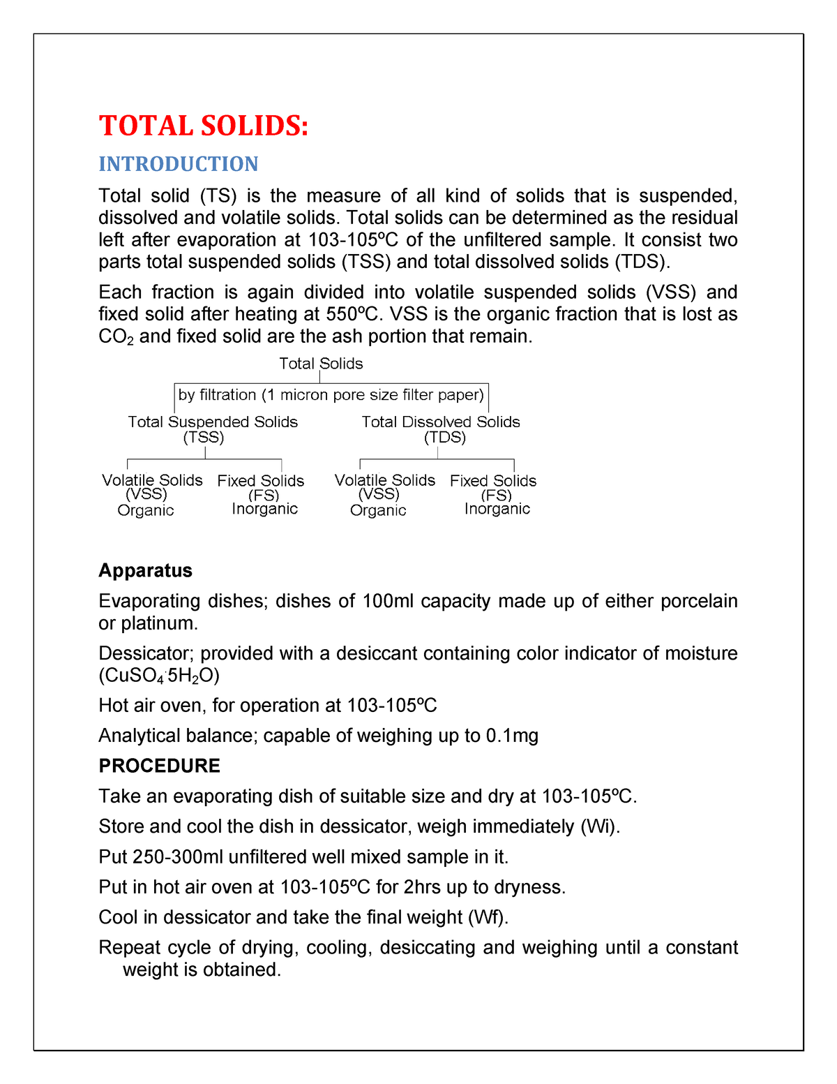 total solids experiment lab report