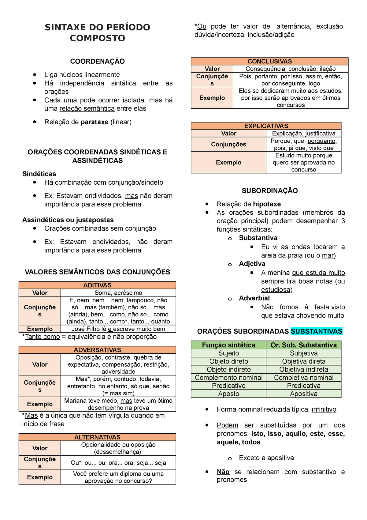 Construção de Períodos: Simples e Compostos Ortografia e Pontuação, PDF, Gramática