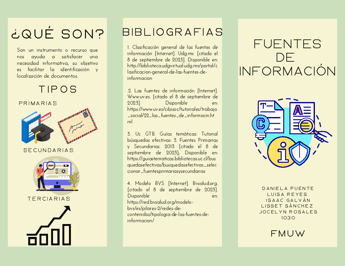 00 Fuentes de información - Clasificación general de las fuentes de ...