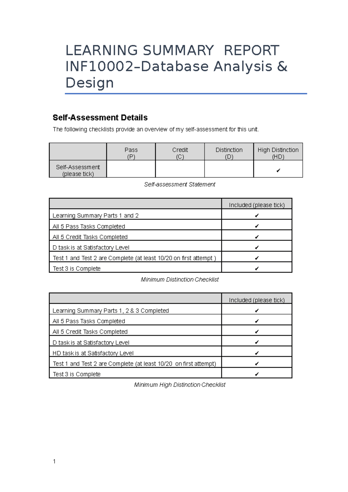 Learning Summary Report INF10002 - INF10002–Database Analysis & Design ...