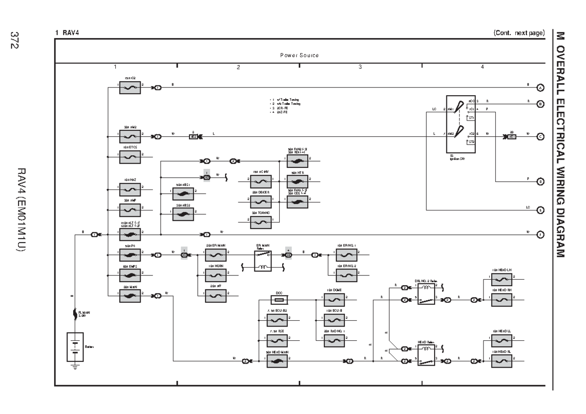 Em01m - rav 4 - RAV4 (EM01M1U) 372 M OVERALL ELECTRICAL WIRING DIAGRAM ...