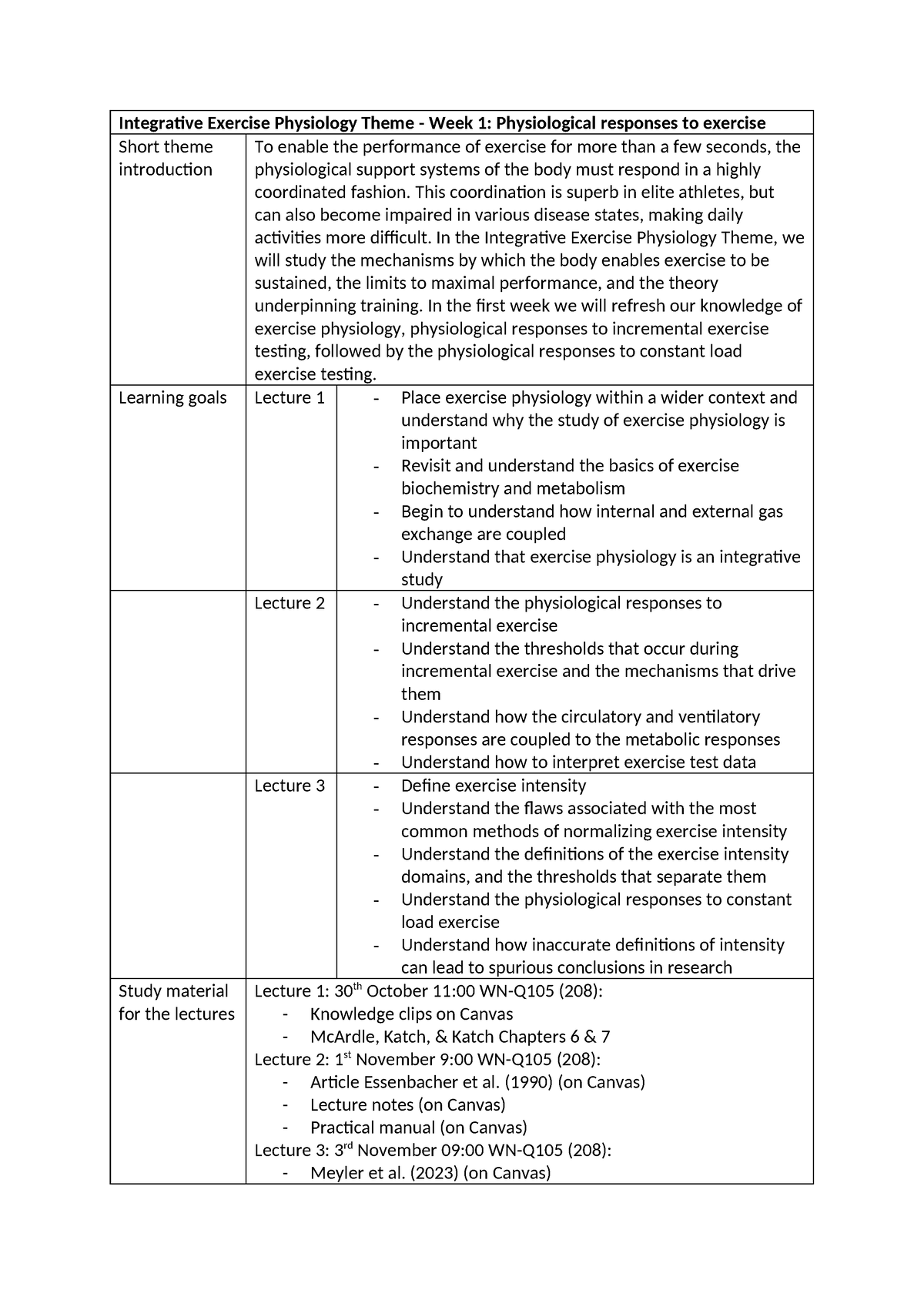 TIF Manual Theme Integrative Exercise Physiology Week 1 - Integrative ...