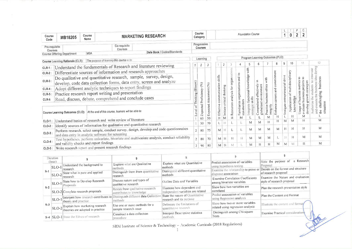 master of business administration research topics